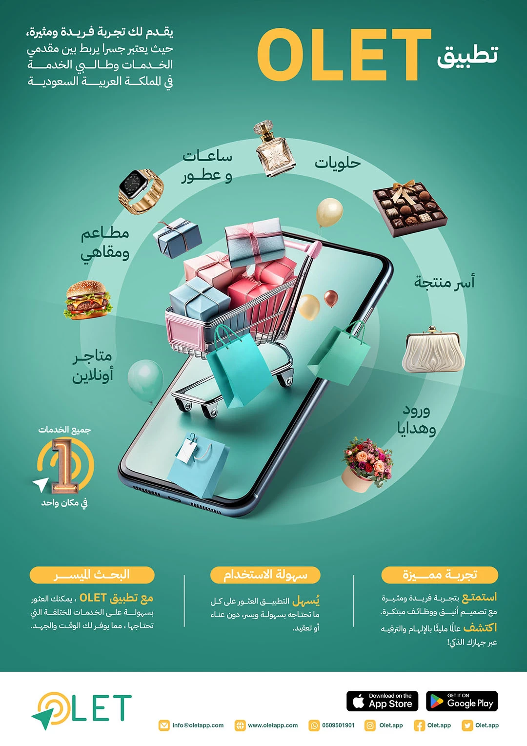 Olet App Shopping Poster